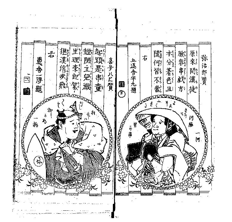 右が弥次郎兵衛、左が喜多八。出典：国会図書館デジタルライブラリー