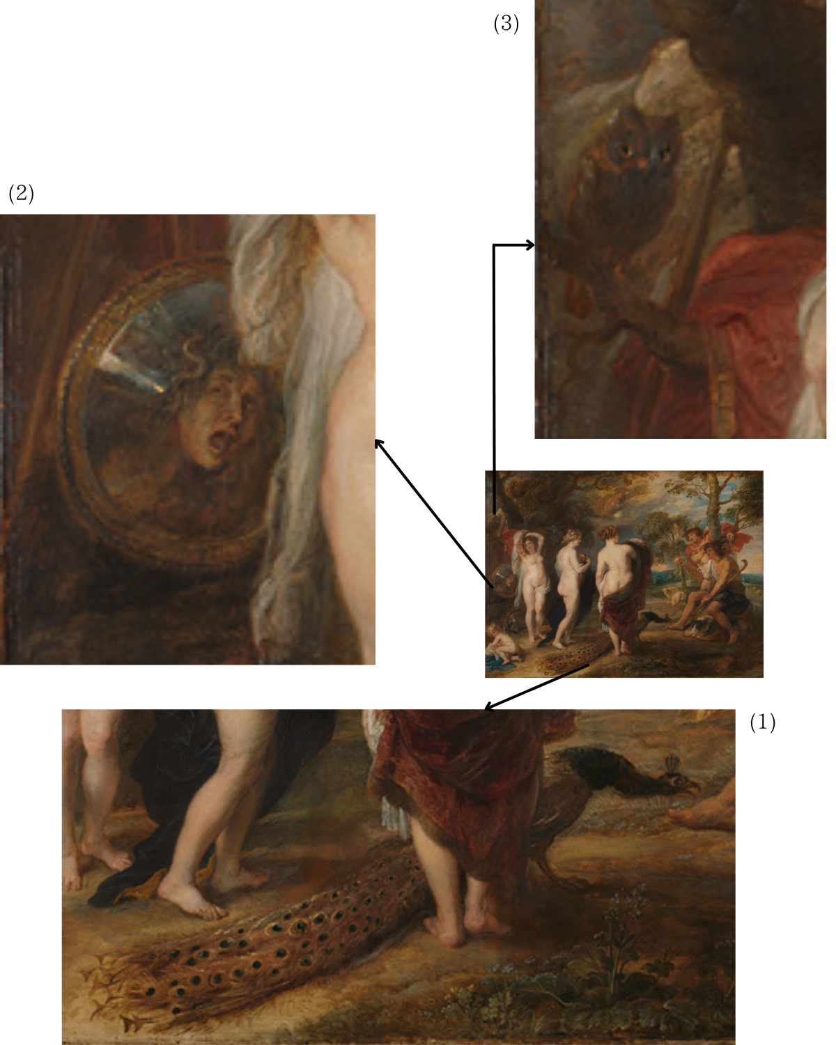 〈パリスの審判〉（1）女神の足元にいる孔雀（2）メドゥーサの頭部のついた盾（3）枝で羽を休める梟