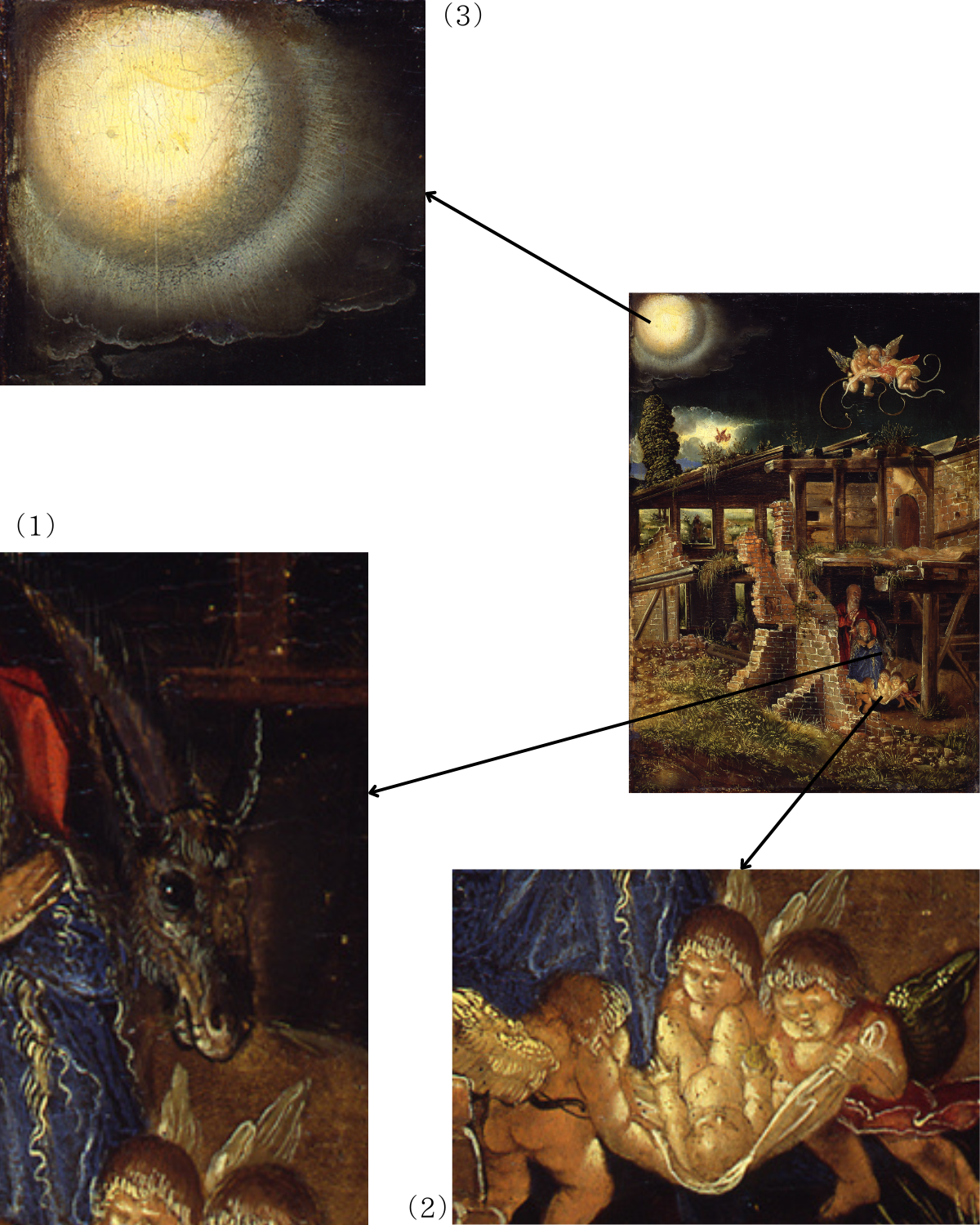 〈キリストの降誕〉（1）顔を出す驢馬（2）幼児キリスト（3）空に浮かぶ大きな光の暈