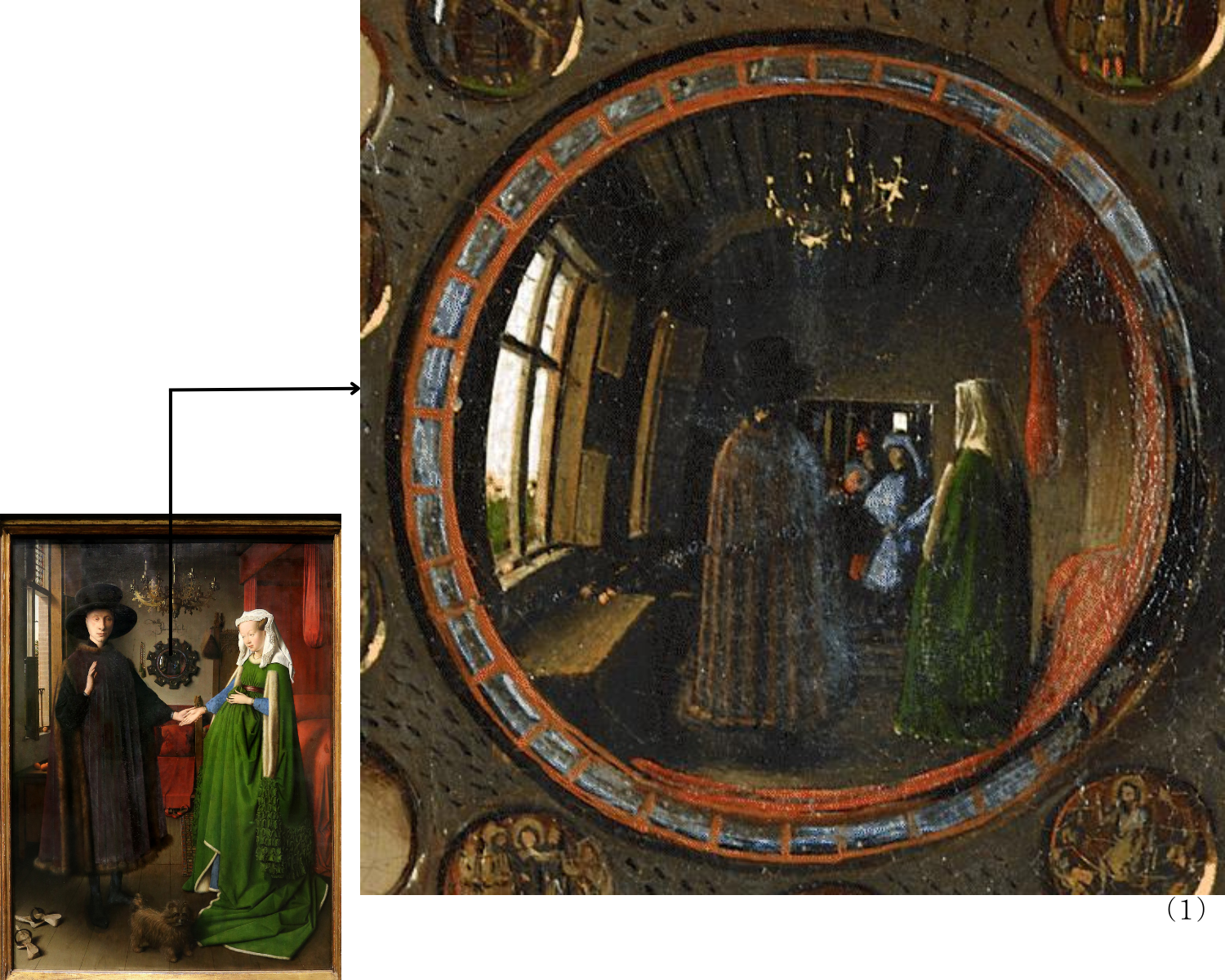〈アルノルフィーニ夫妻の肖像〉（1）夫妻の後ろ姿と画面にはない扉を映し出している凸面鏡