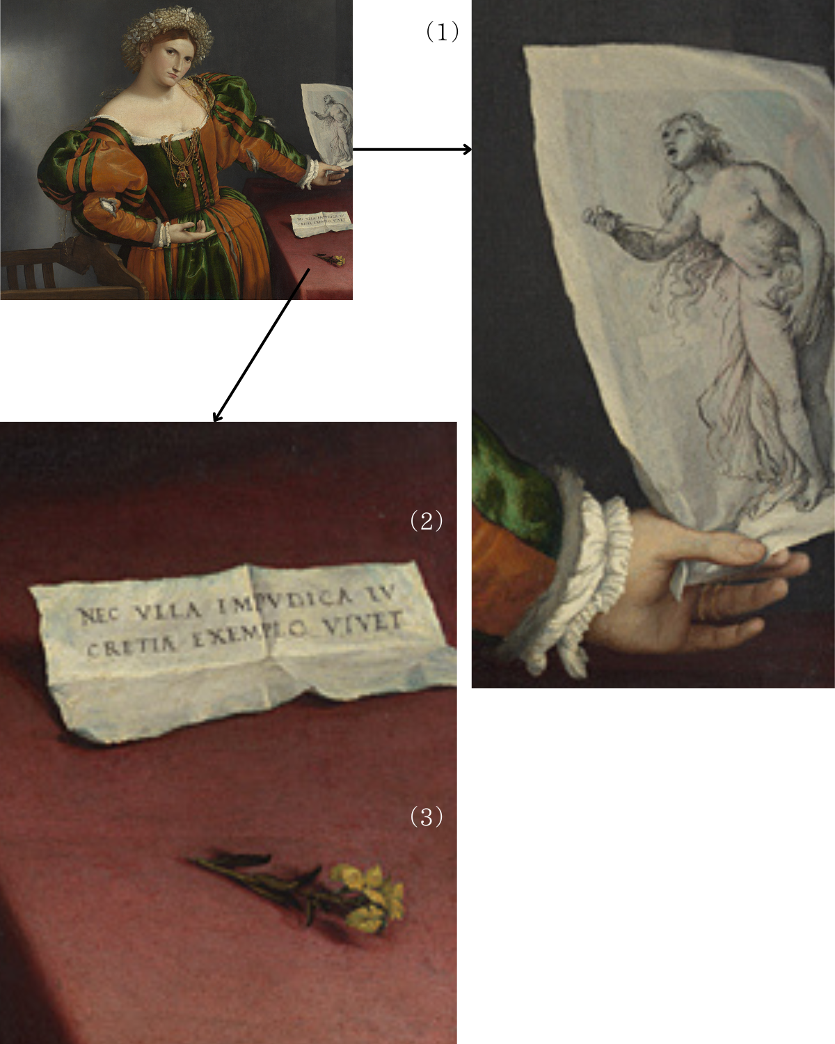 （1）ルクレツィアの自害を描いたもの（2）「ルクレツィアの例に倣い、どんな女性も不名誉な中で生きることはない」という文言が綴られた紙（3）貞操と美徳を象徴する黄色い菫の花束