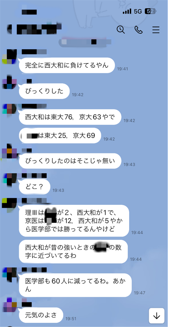 ※	遠藤発信のライン。二十人近くいる高校のライングループだが、遠藤の合格実績報告は春の訪れを告げる風物詩とされている。この画像からも、まともに返事しているのが私だけであることがわかる。なお、私たちの時代には西大和学園が今ほど強くなかったため、遠藤は母校が西大和にやられることに非常に敏感である。