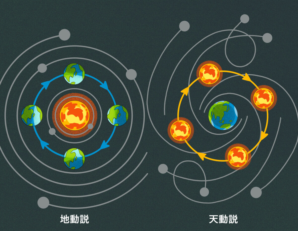 地動説と天動説　　イラスト／加藤豊
