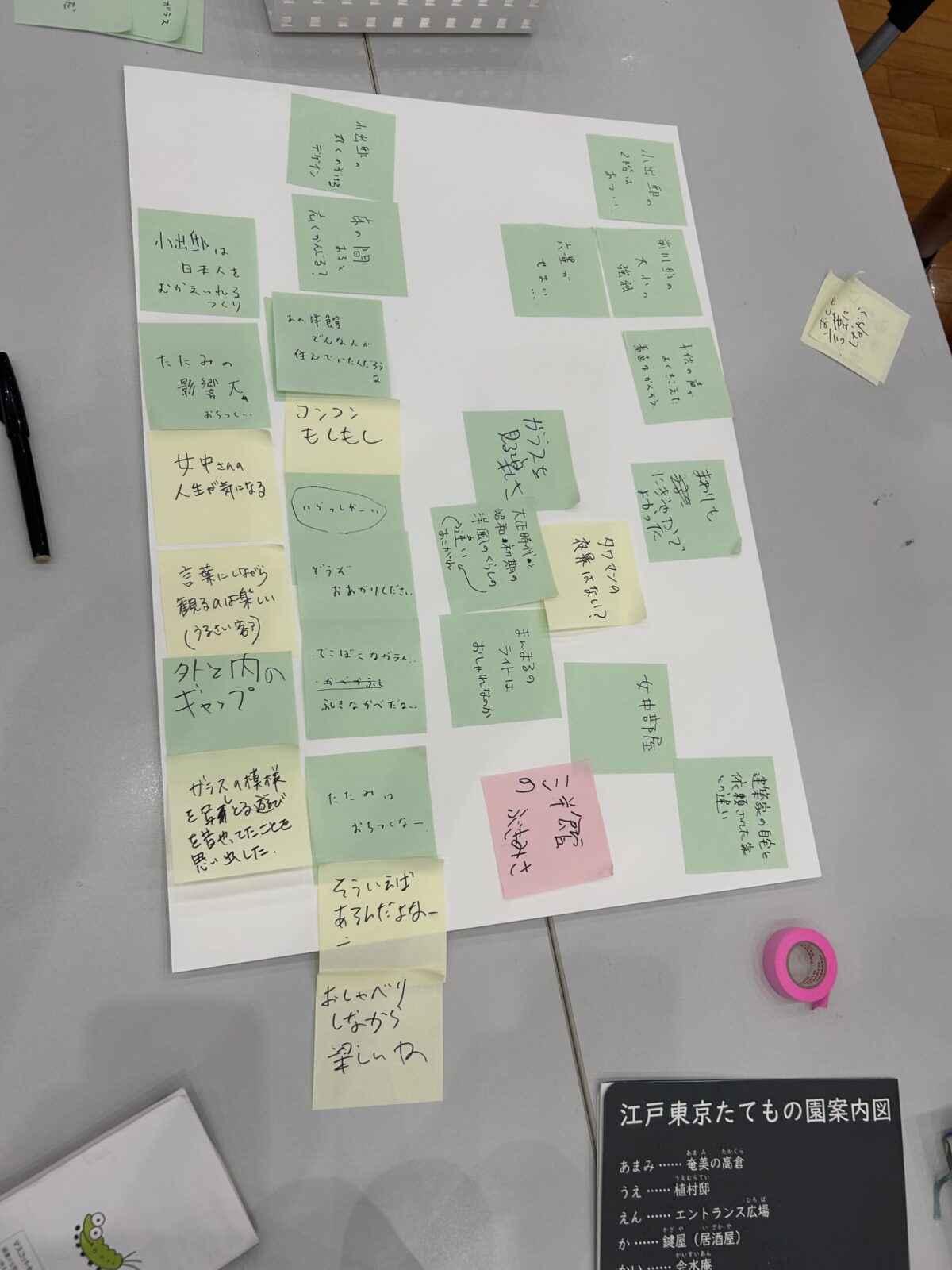 言葉を付箋に書き出して話し合う「創作」の様子　撮影：筆者