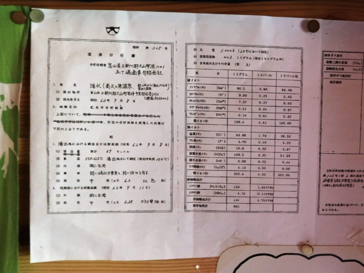 高天原山荘の壁に張られた源泉分析書。こういうものを見てから入ると、温泉をますます楽しめる