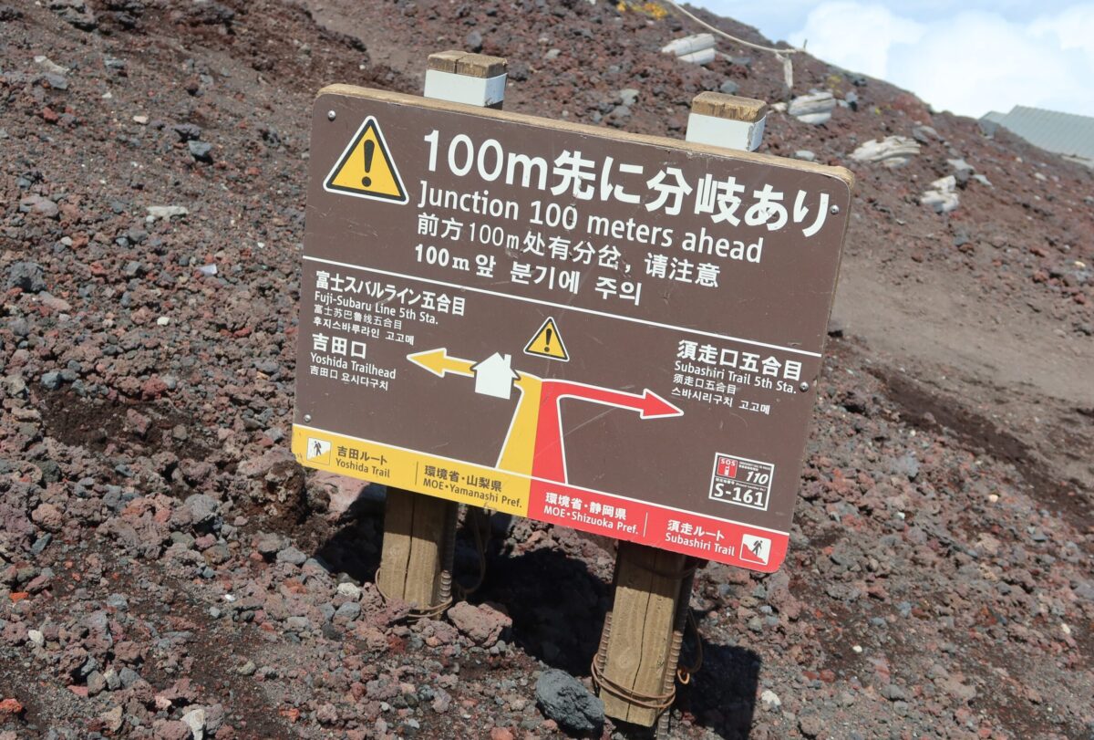 山頂に近い登山道の看板。黄色が吉田ルートで「山梨県」、赤が須走ルートで「静岡県」と記載されている